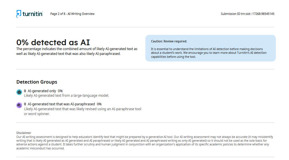 Manual AI Plagiarism Removal Service